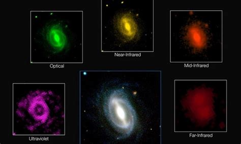G­ö­k­ ­b­i­l­i­m­c­i­l­e­r­e­ ­g­ö­r­e­ ­e­v­r­e­n­ ­y­a­v­a­ş­ ­y­a­v­a­ş­ ­ö­l­ü­y­o­r­ ­-­ ­T­e­k­n­o­l­o­j­i­ ­H­a­b­e­r­l­e­r­i­